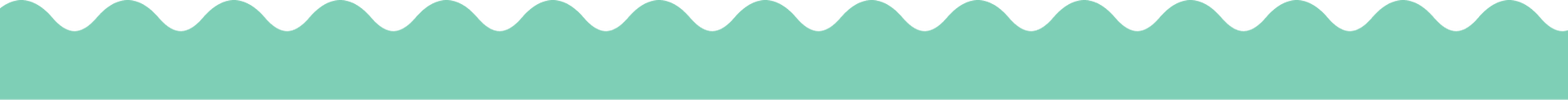 Wellenform