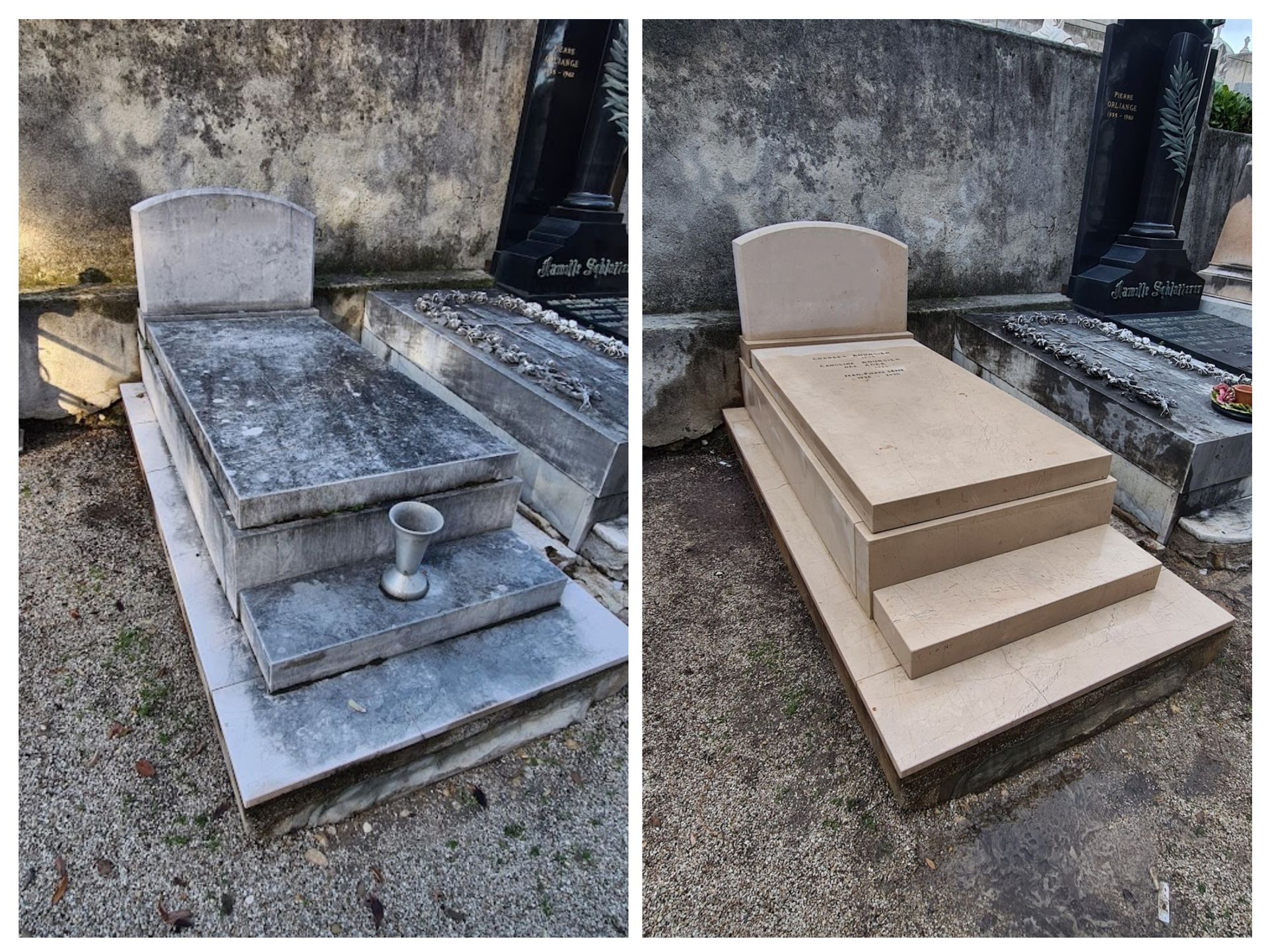 Entretien d'une tombe