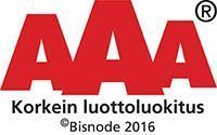 
 AAA Korkein luottoluokitus