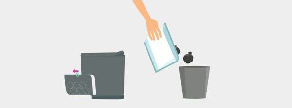 Eine Person wirft ein Stück Papier in einen Mülleimer.
