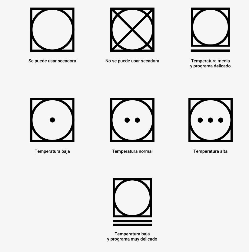 Un conjunto de símbolos de lavandería sobre un fondo blanco.