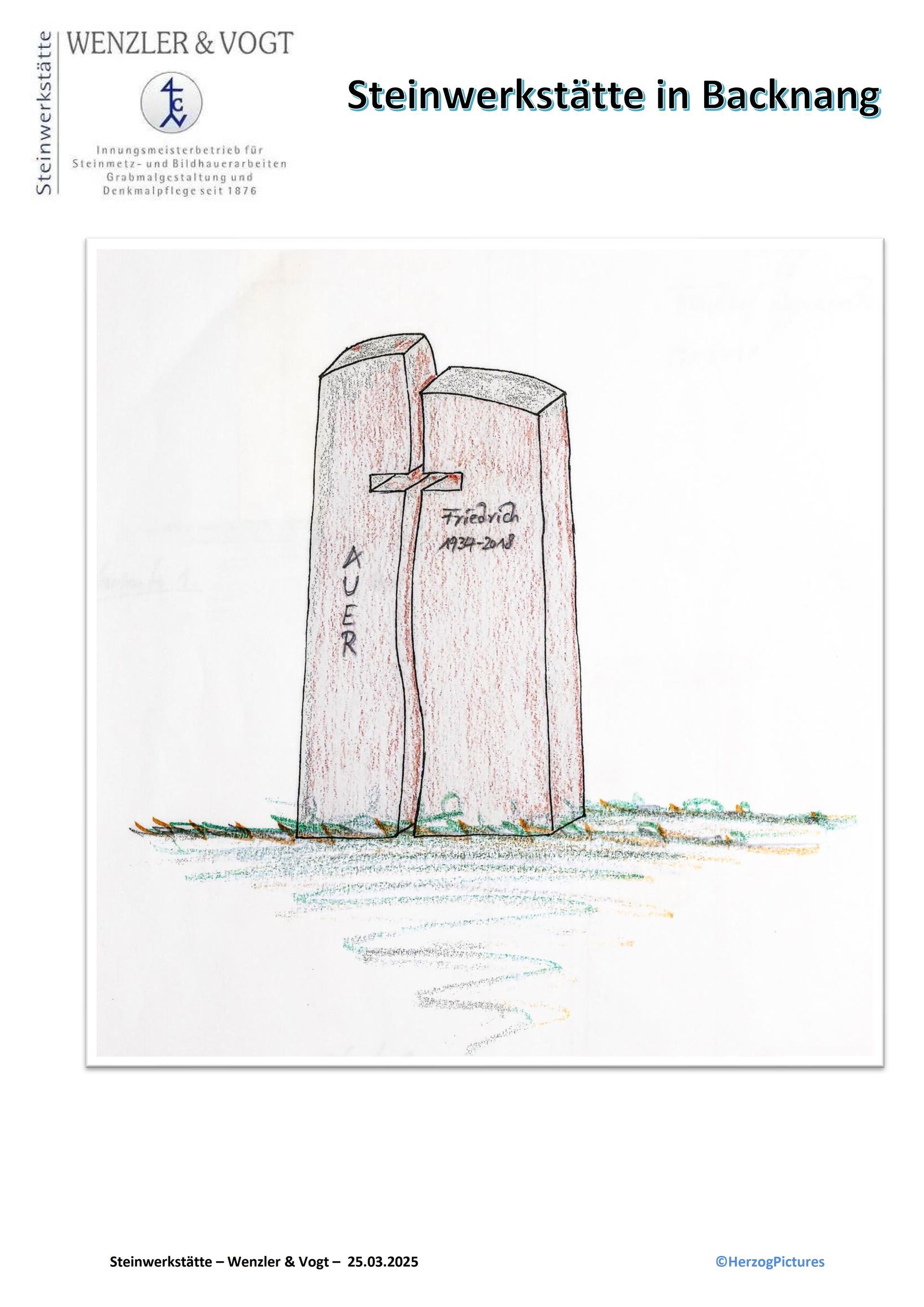 Collage aus mehreren Bildern