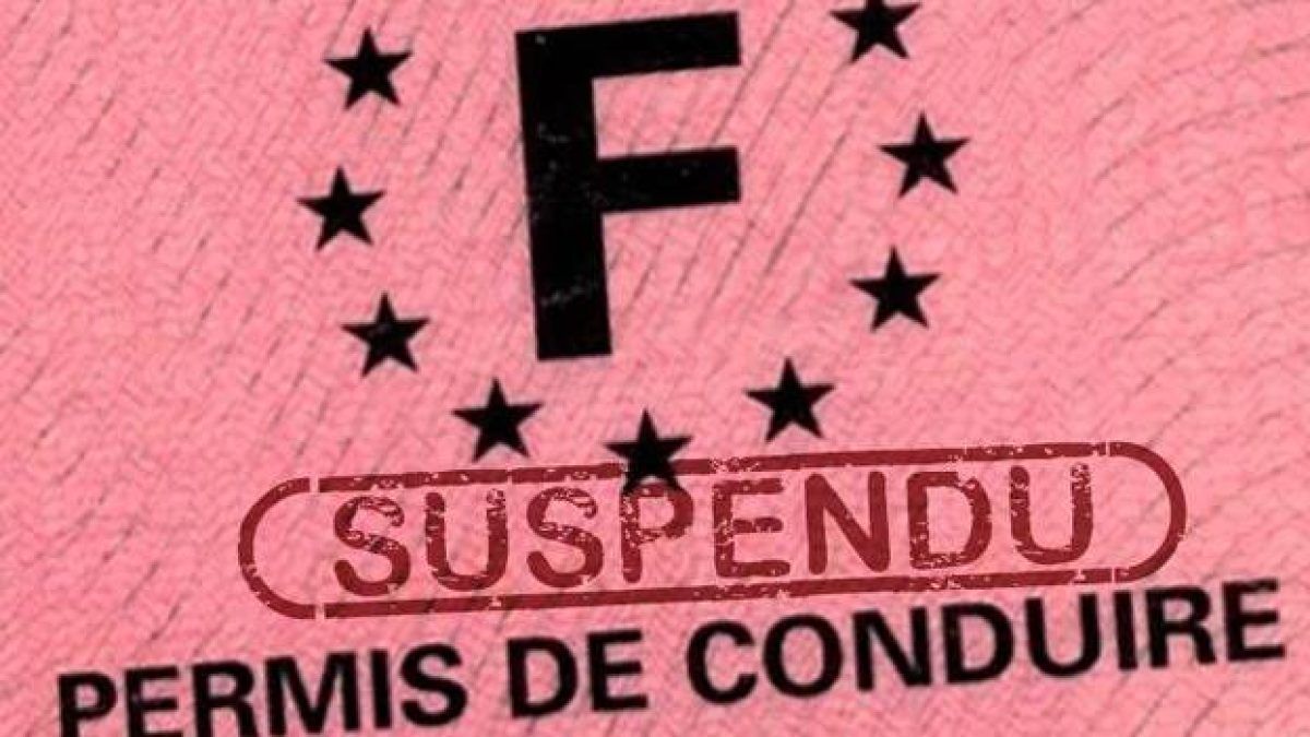 Contrôle de police en cours