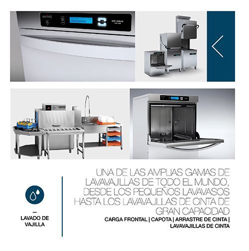 Un collage de imágenes de diferentes tipos de lavavajillas.