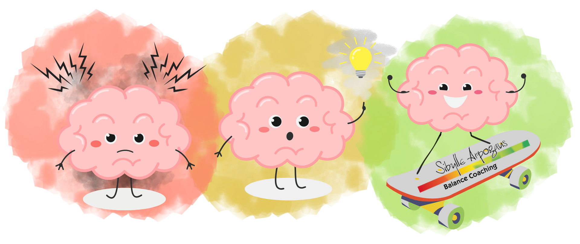 Gesundheitsmanagement ► Prävention für mehr Gesundheit am Arbeitsplatz