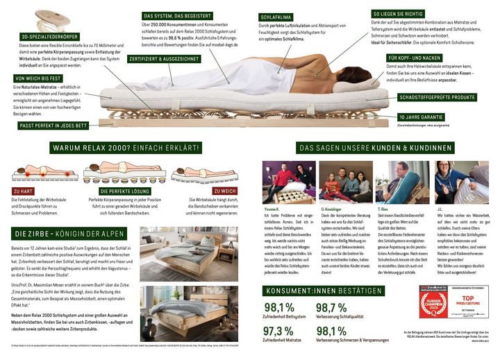 Aktueller Flyer Matratzen Sommeraktion 
