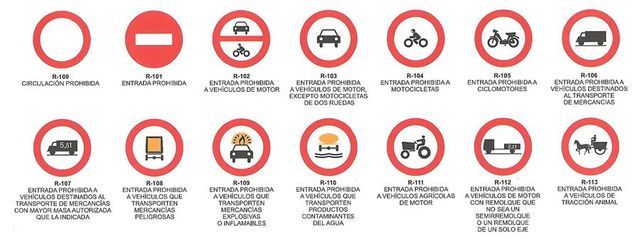 Hay muchos tipos diferentes de señales de tráfico sobre un fondo blanco.