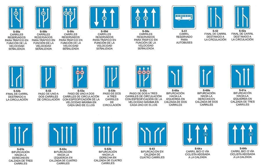 Un montón de señales azules con flechas apuntando hacia arriba y hacia abajo