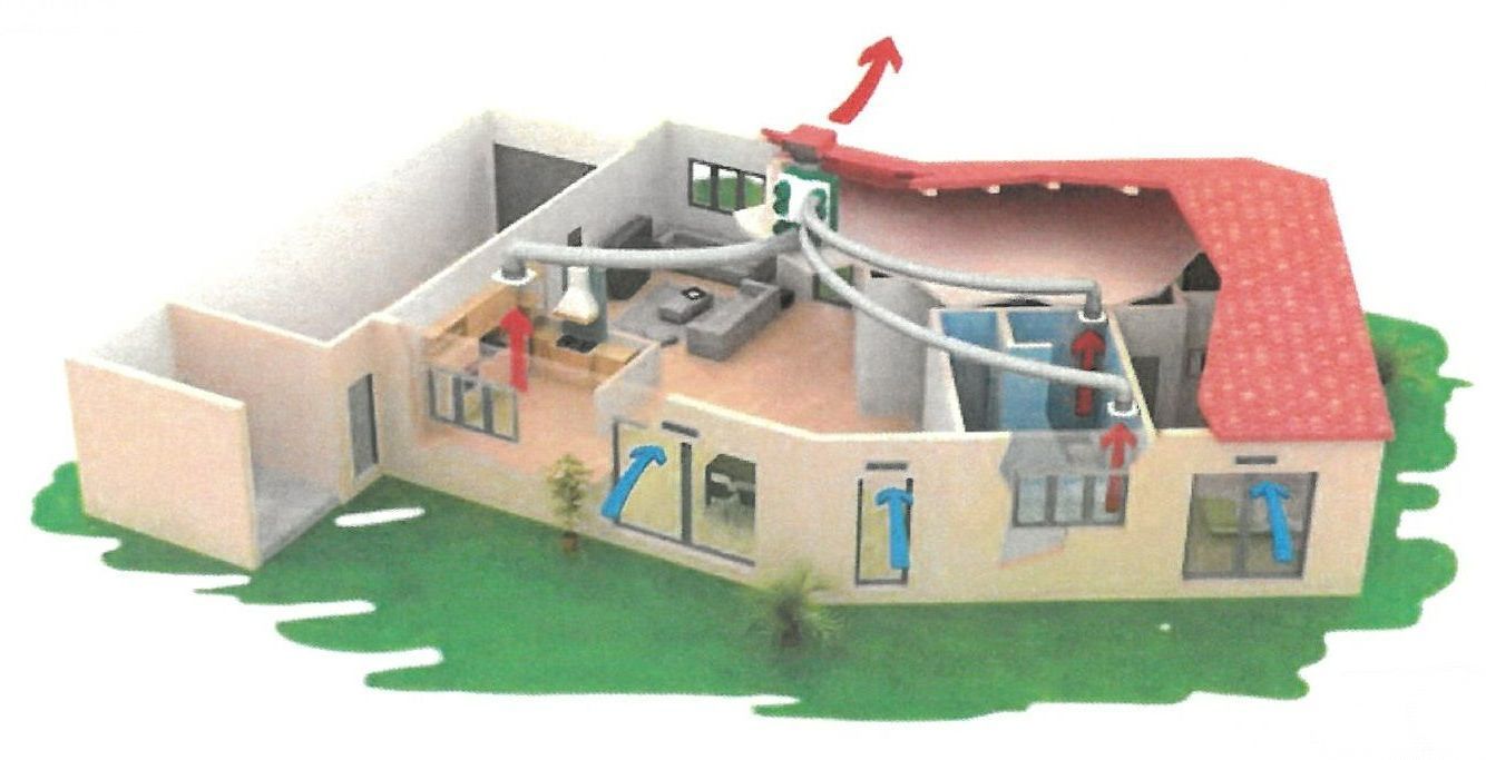 Plan de la ventilation hygroréglable
