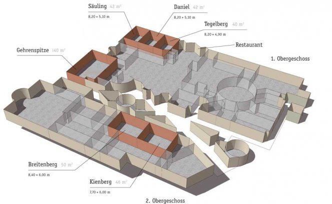 Isometrischer architektonischer Lageplan einer Gruppe von Gebäuden mit beschrifteten Bereichen und roten Ziegeldächern