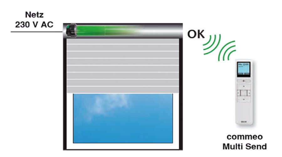 Eine Zeichnung eines Rollladens mit einer daran befestigten Fernbedienung.