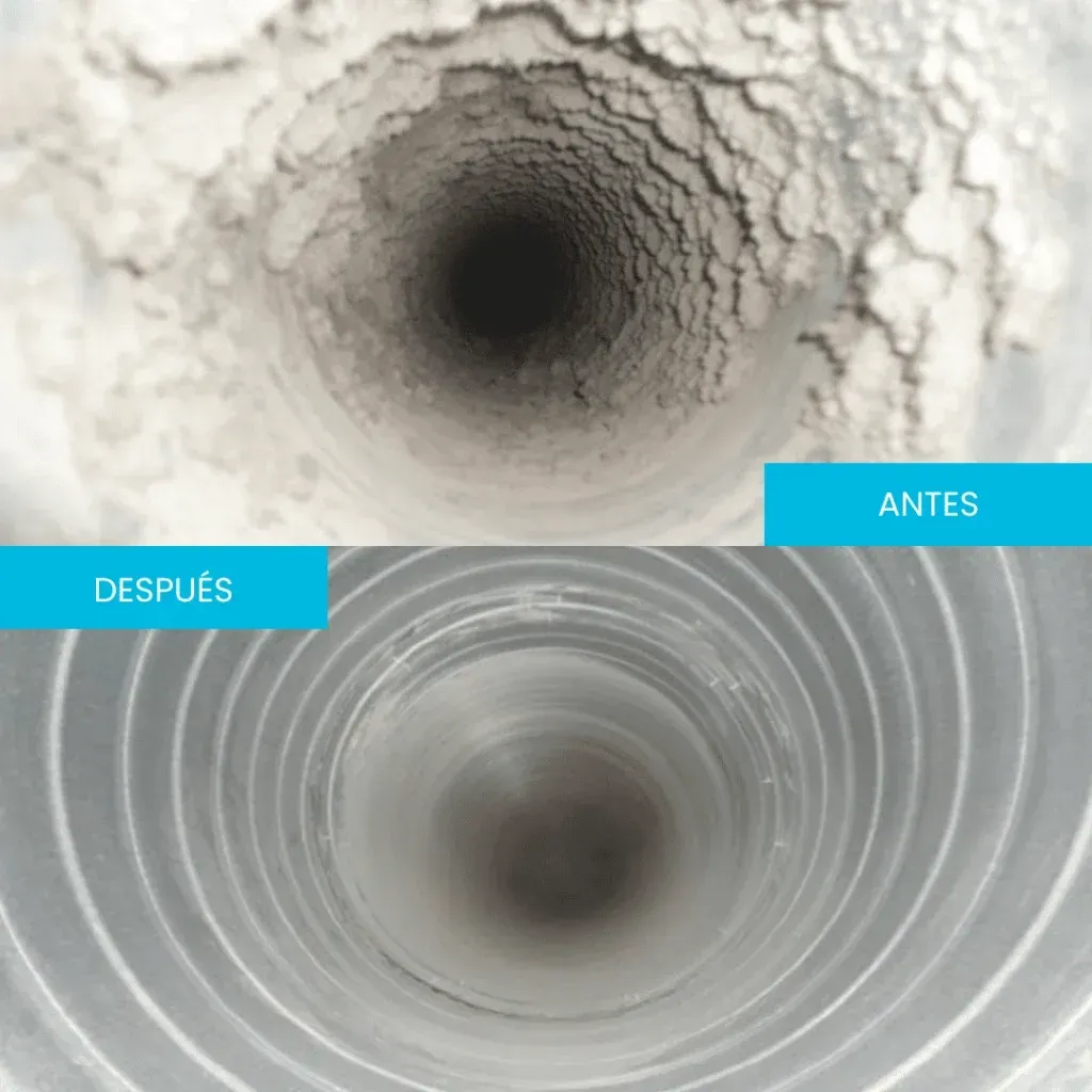 foto antes y después