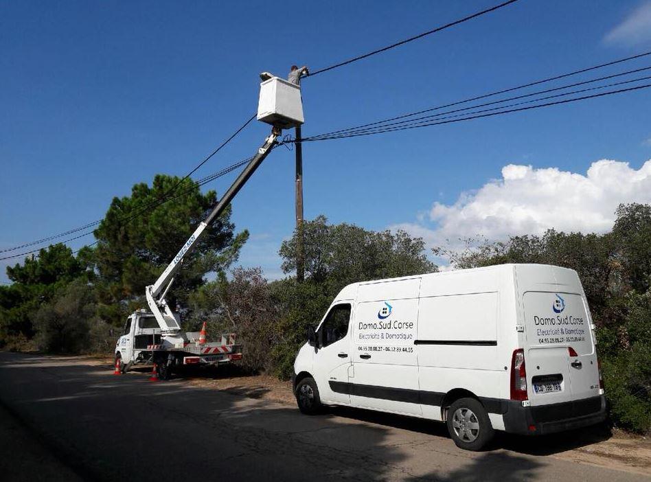 Création réseau électrique