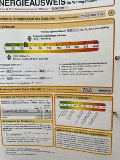 2,5-Zi-Penthouse-Wohnung