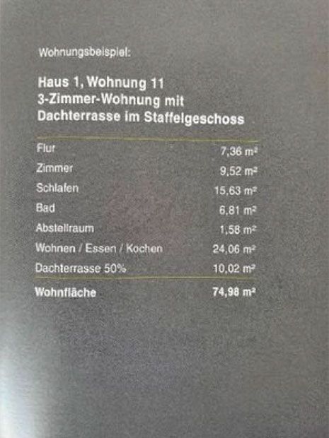 2,5-Zi-Penthouse-Wohnung