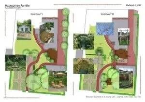 Nahaufnahme einer Gartenplanung