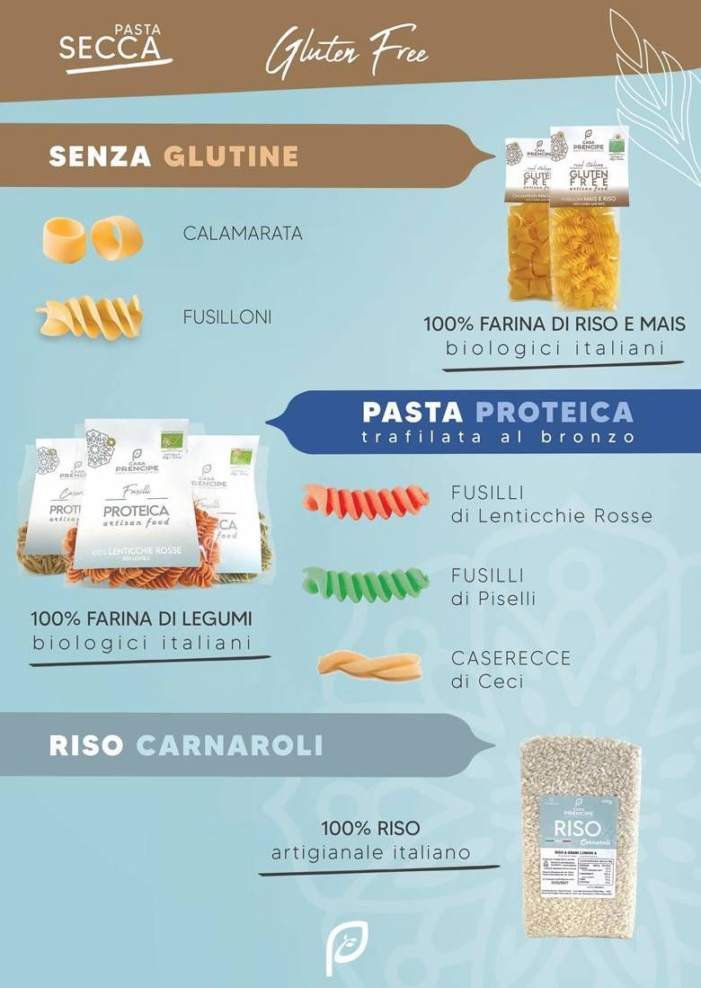 Catalogo dei prodotti alimentari a marchio Seccà: pasta senza glutine, pasta proteica a base di legumi e riso Carnaroli.