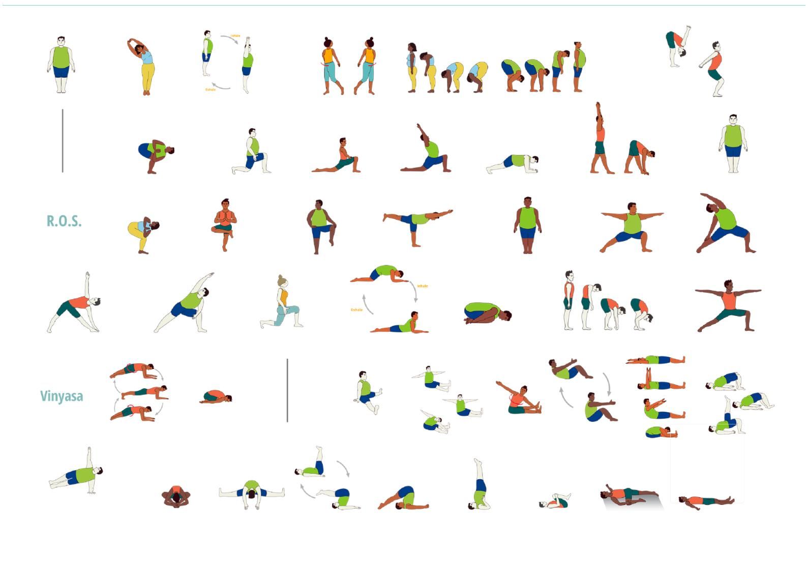 Diagrama de posturas de yoga con figuras de palitos en varias posiciones.