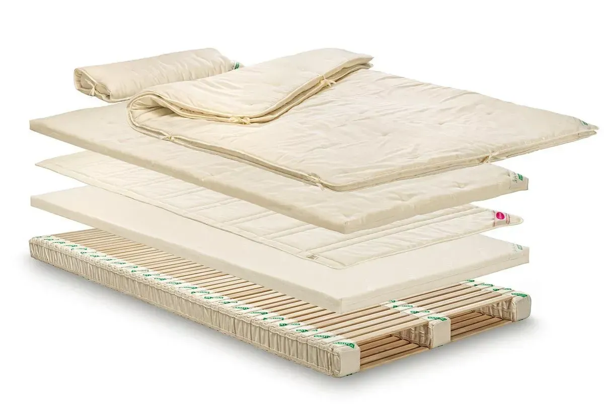 Aufbau eines SAMINA Schlafsystems in seinen einzelnen Schichten von Lattenrost bis Decke.