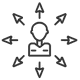 Icon Person, von deren Kopf drei Pfeile nach oben gehen