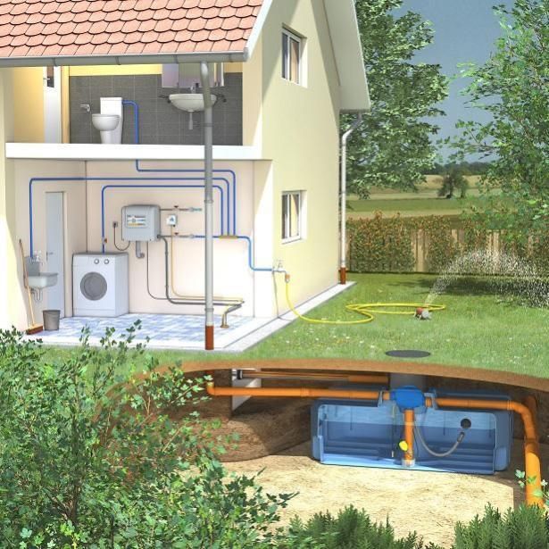 Dessin 3D pour comprendre le fonctionnement d'une cuve d'eau enterrée