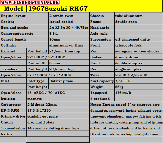 ALDOSUZUKI GABISUZUKI