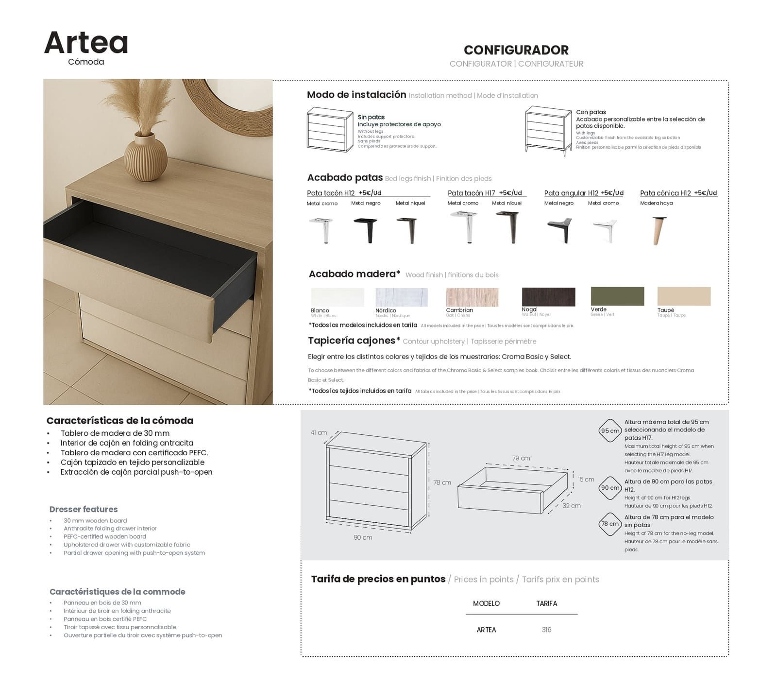 Ficha de producto cómoda Artea, con fotografía del mueble y especificaciones.