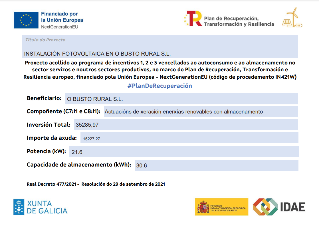 Documento detallando un proyecto energético de una empresa gallega, incluyendo datos económicos, con logotipos UE y España.