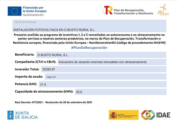Documento detallando un proyecto energético de una empresa gallega, incluyendo datos económicos, con logotipos UE y España.