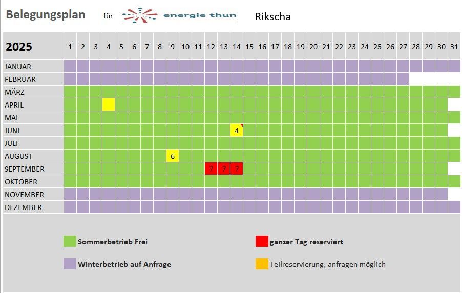 Energie Thun Rikscha 2023