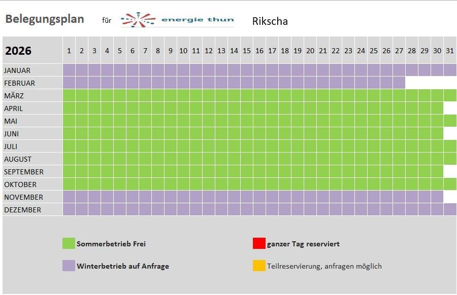 Energie Thun Rikscha 2023