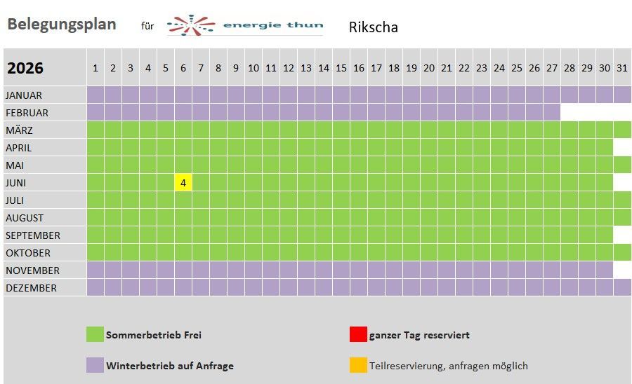 Energie Thun Rikscha 2023