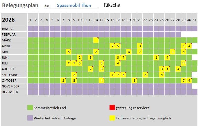 Pro Velo Rikscha 2025