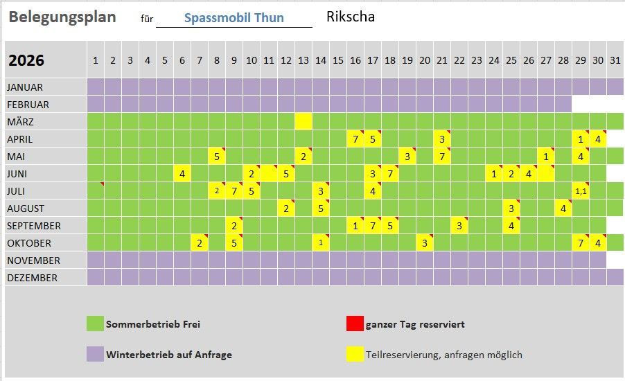 Pro Velo Rikscha 2025