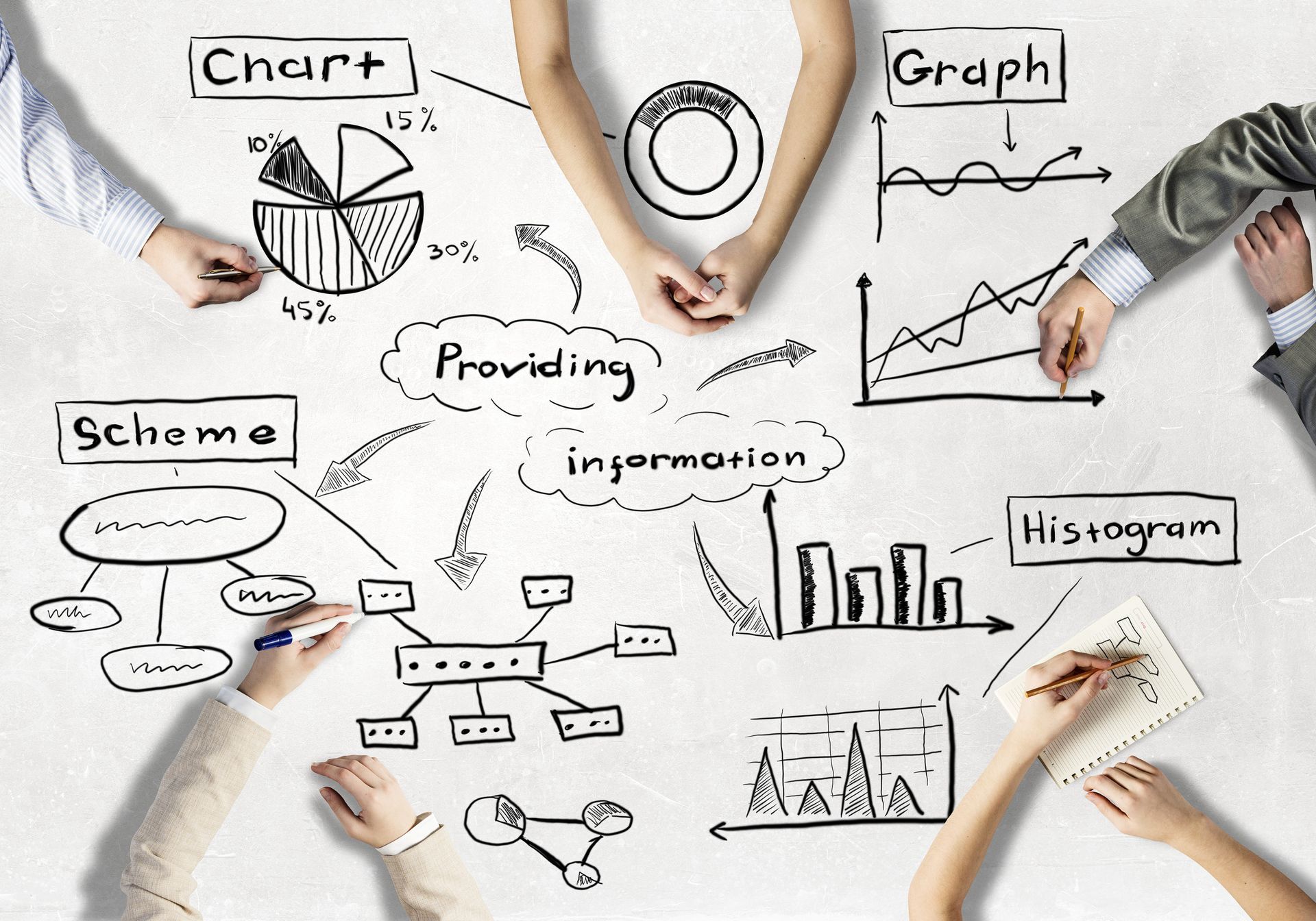 Manos de personas dibujando visualizaciones de datos, incluyendo un cuadro, gráfico, esquema e histograma, alrededor de las palabras 