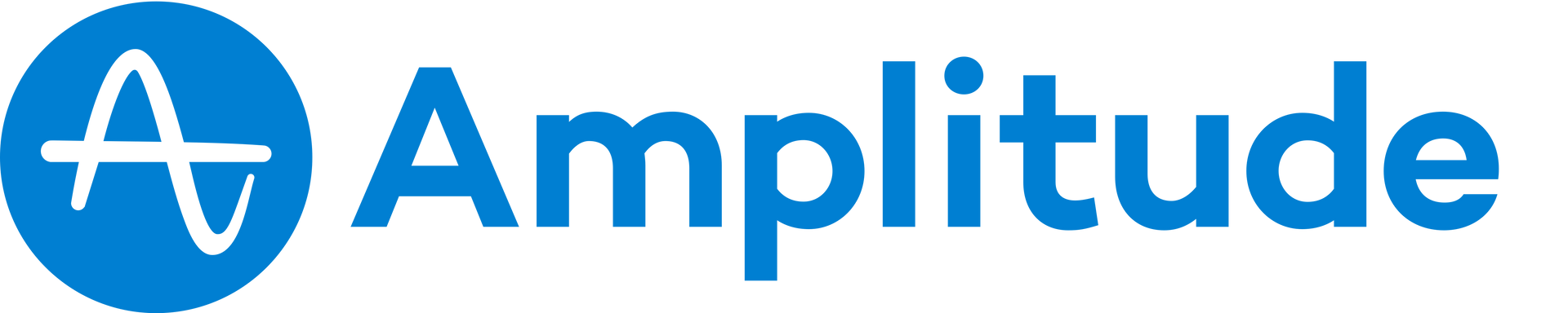 Logo d'Amplitude