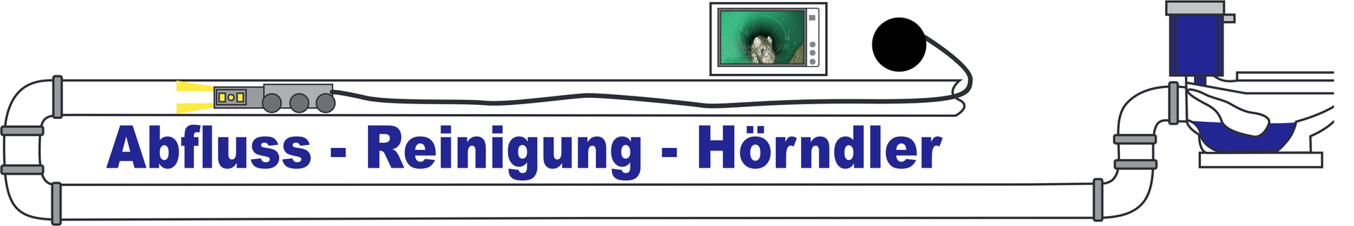 Abfluss Reinigung Hörndler