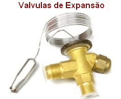 Uma válvula de latão com uma bobina de fio presa a ela.