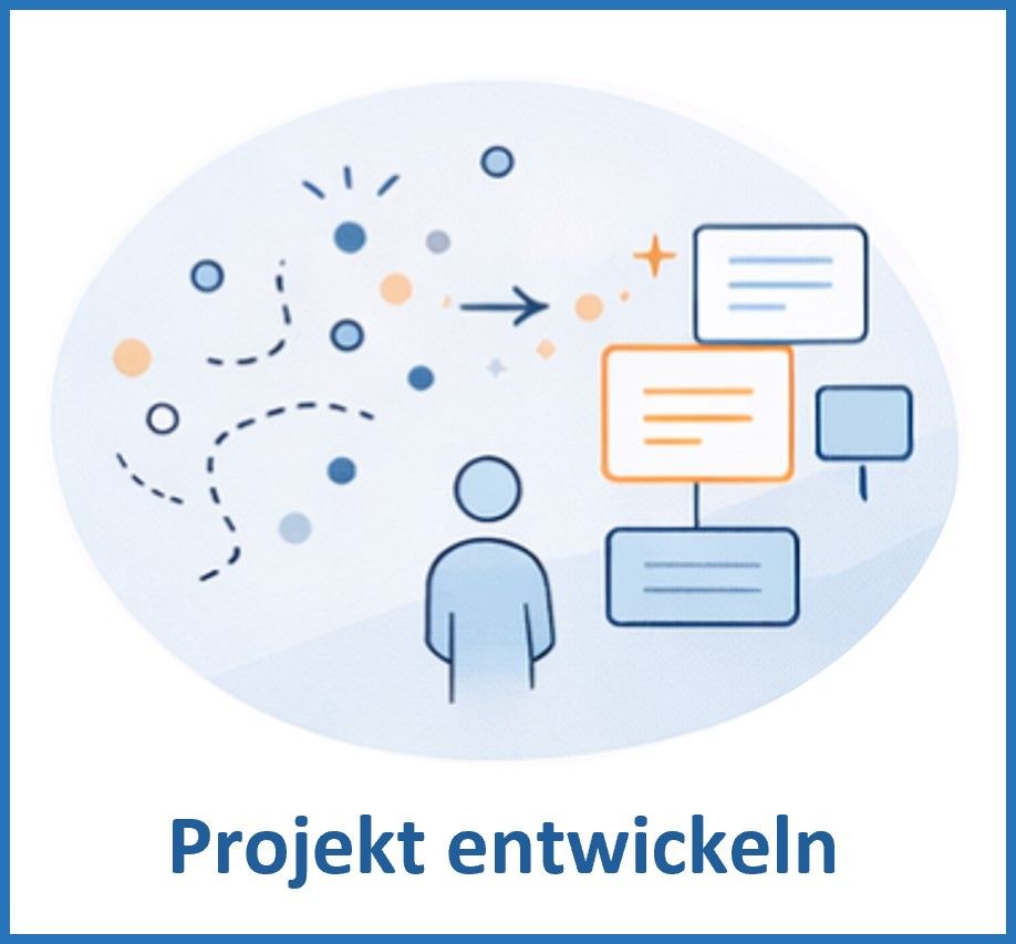 Projekte entwickeln