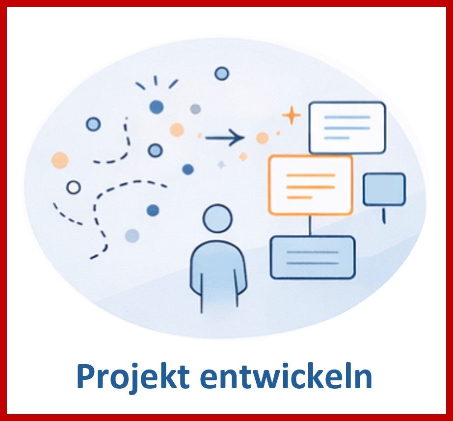 Projekte entwickeln