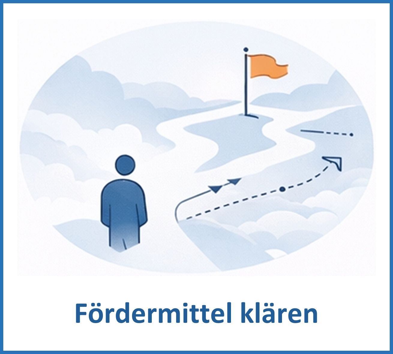 Fördermittel klären