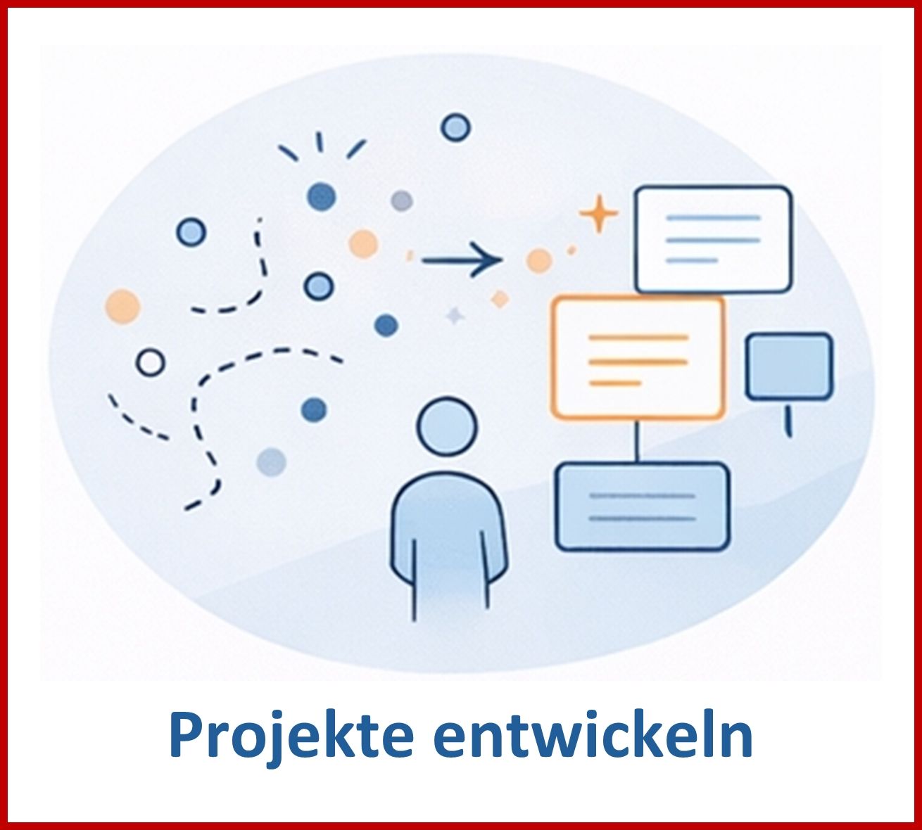 Projekte entwickeln