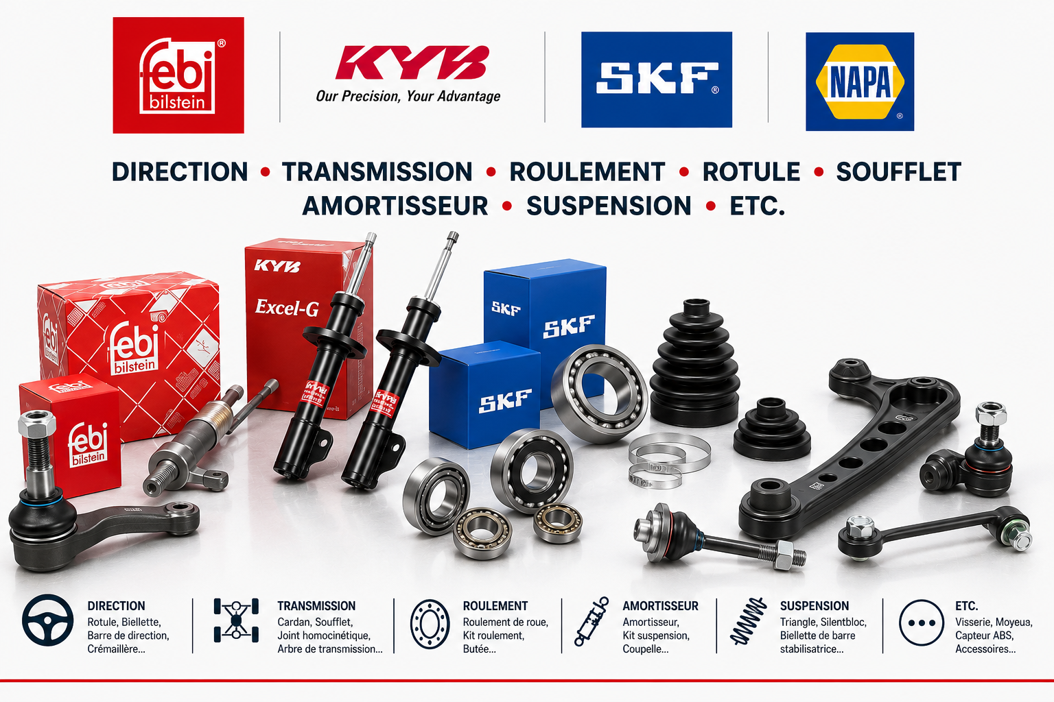Publicité pour des pièces automobiles avec les logos KYB, SKF et NAPA, présentant des amortisseurs, des roulements, des soufflets et des composants de suspension.