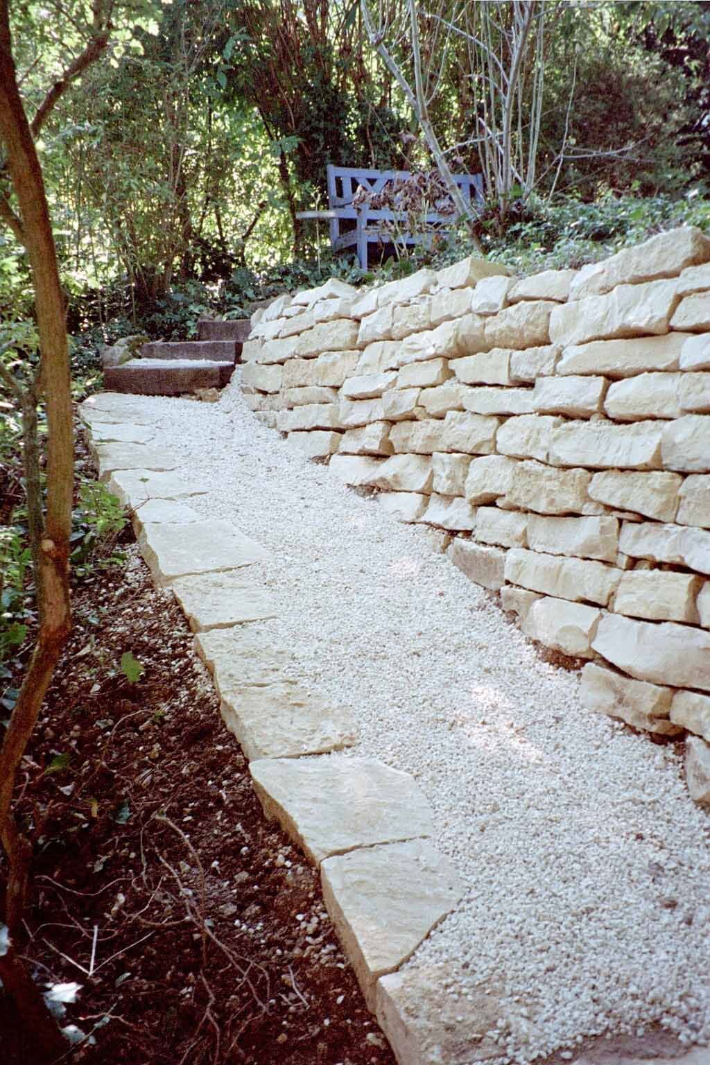 Stützmauern - Basel - webergarten