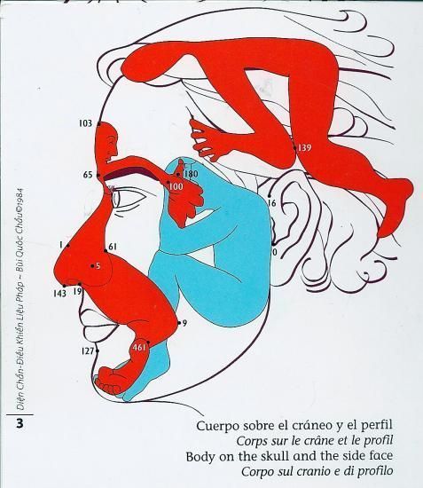 Une personne qui masse le dos d'une autre personne.