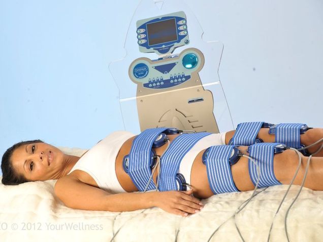 Kosmetikinstitut about beauty - Zürich Gesicht und Körperbehandlung