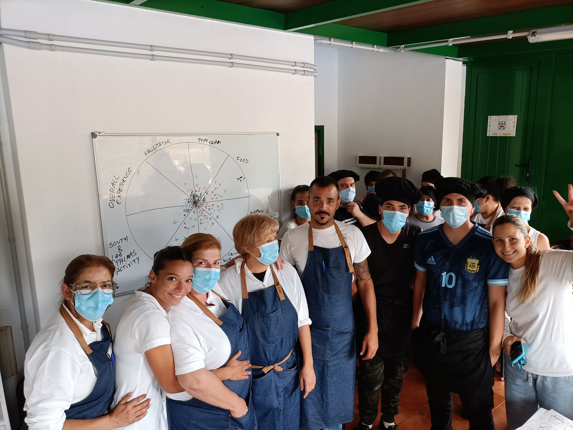 Erasmus+ en Canarias