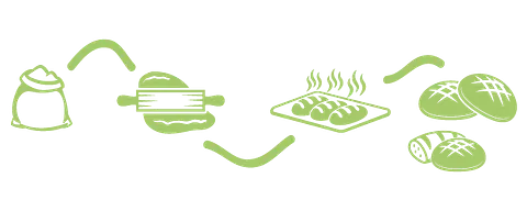 Un conjunto de iconos verdes que muestran cómo hacer pan.