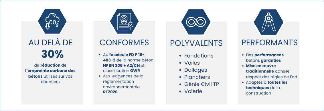 Equipe de l'entreprise Marius Wasilewski