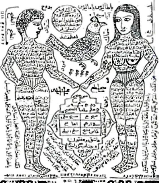 Ilustración de un hombre y una mujer cubiertos de texto, tomados de la mano, con un pájaro y un diagrama central.